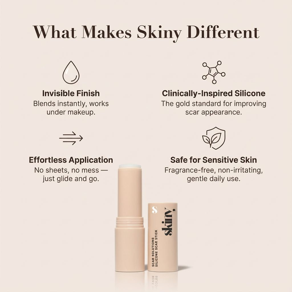 Skiny - Scar & Wrinkle Solution Silicone Stick